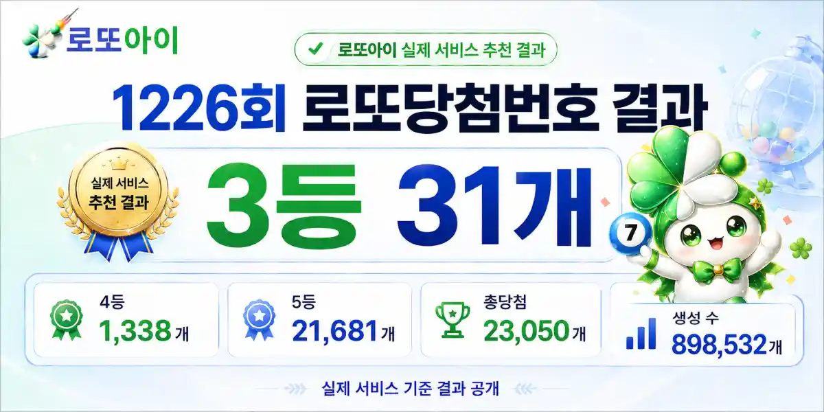 로또아이 1226회 로또3등당첨 결과 이미지