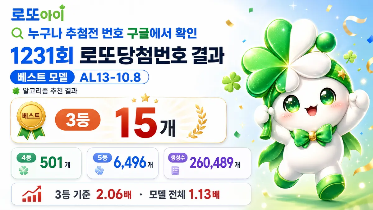 로또아이 1231회 로또당첨번호 결과 이미지
