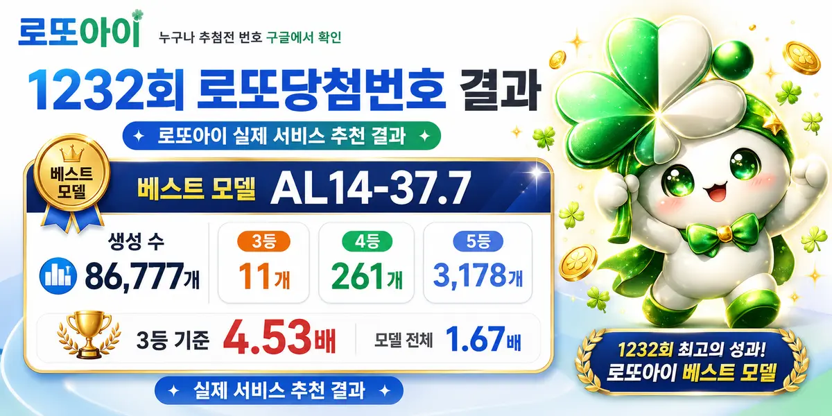로또아이 1232회 로또당첨번호 실제 받은 결과 이미지